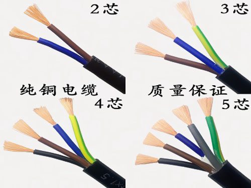 RVV電纜適用于什么產品