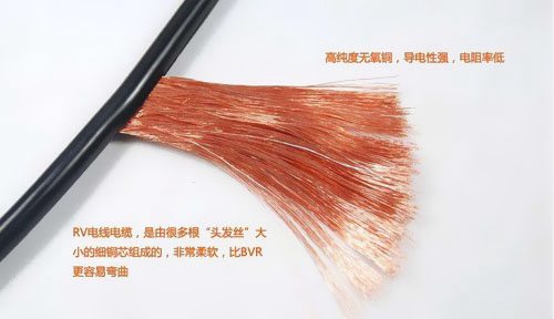 RV電線與BV、BVR三者之間的區別 