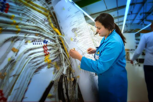 2018年全球電氣線路互聯系統市場規模達54億美元